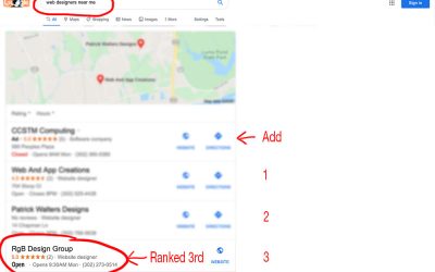 How to Optimize Local SEO
